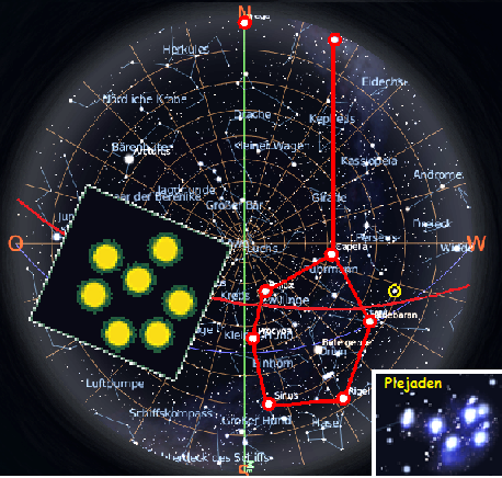 Sind auf der Himmelsscheibe von Nebra, wie diese Sternenkarte zeigt, die Plejaden oder ein Wintersechseck mit einem Planeten in der Mitte zu sehen?