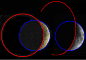 Vergleich zweier Mondphasen anhand deren Innen- und Außenradien.