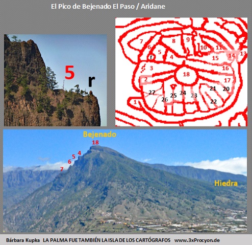 Un petroglifo de la estación La Fajana podría simbolizar El Pico de Bejenado, El Paso /La Palma.