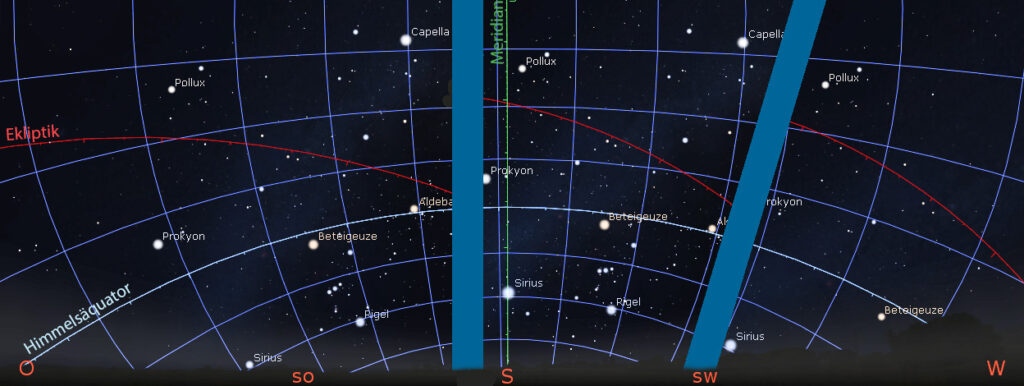 Eine kombinierte Sternenkarte zeigt 3x die Stellung des Wintersechsecks im Abstand von jeweils etwa 4 Stunden.